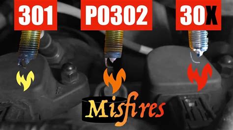 2005 subaru outback 2.5l compression test disable spark|Subaru Outback P0302: Cylinder 2 – Misfire (Causes .